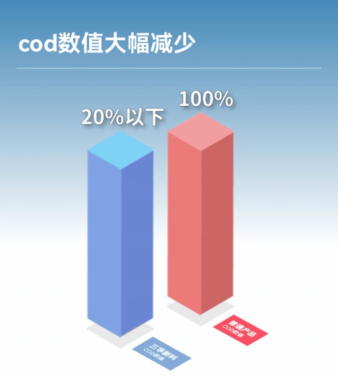 ��ҳ| ����(�й�����)�ٷ���վ