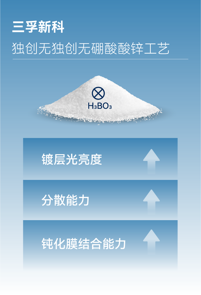 ��ҳ| ����(�й�����)�ٷ���վ