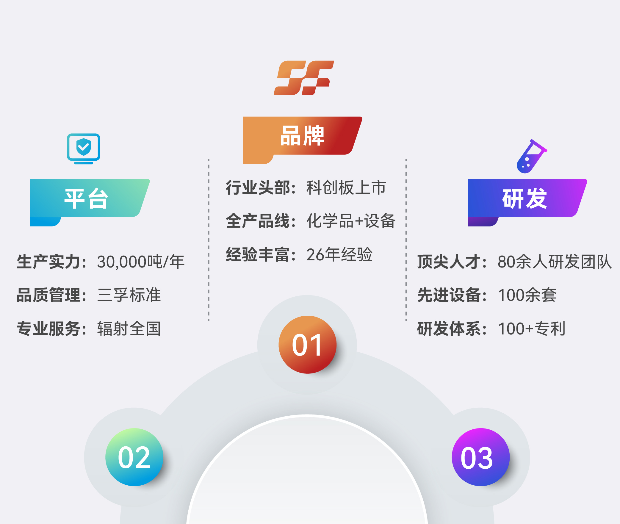 ��ҳ| ����(�й�����)�ٷ���վ