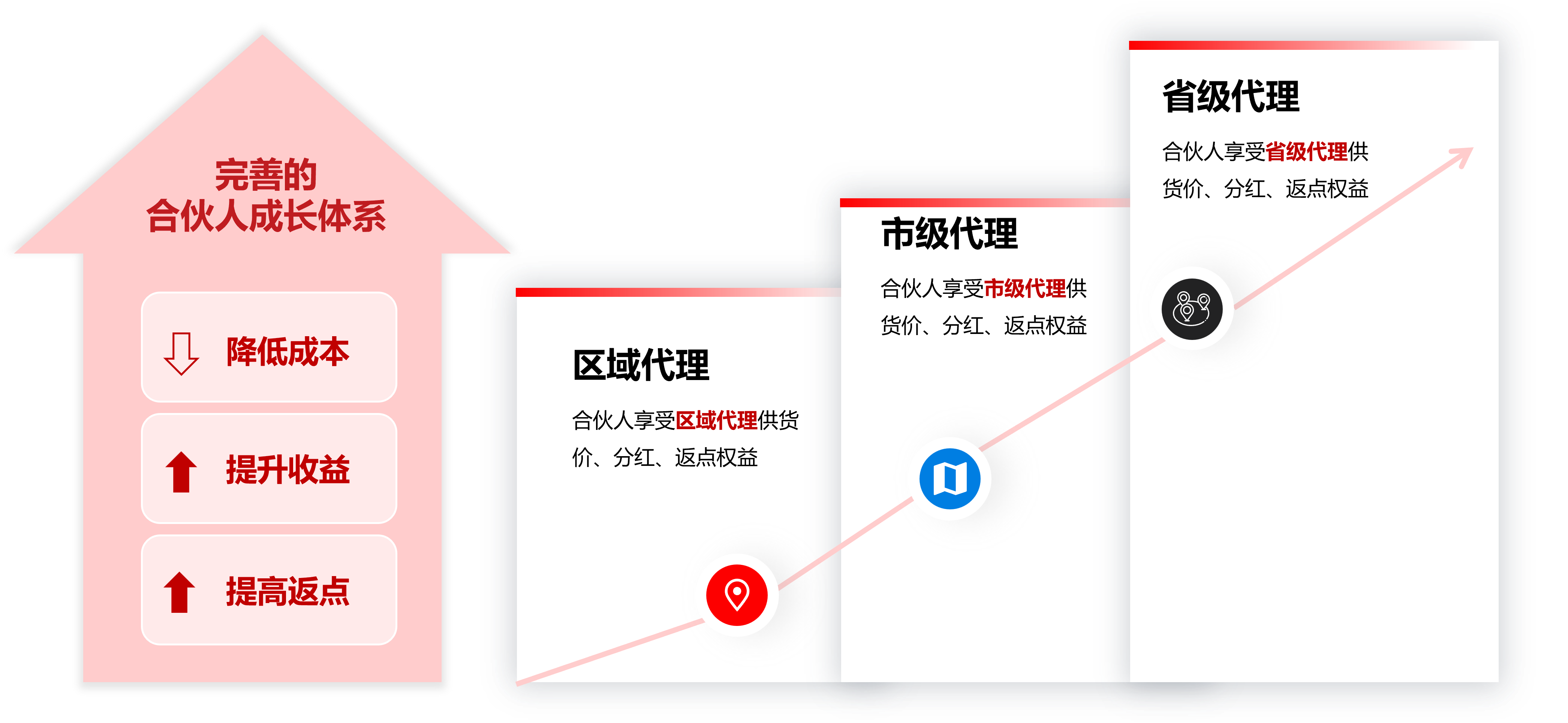 ��ҳ| ����(�й�����)�ٷ���վ