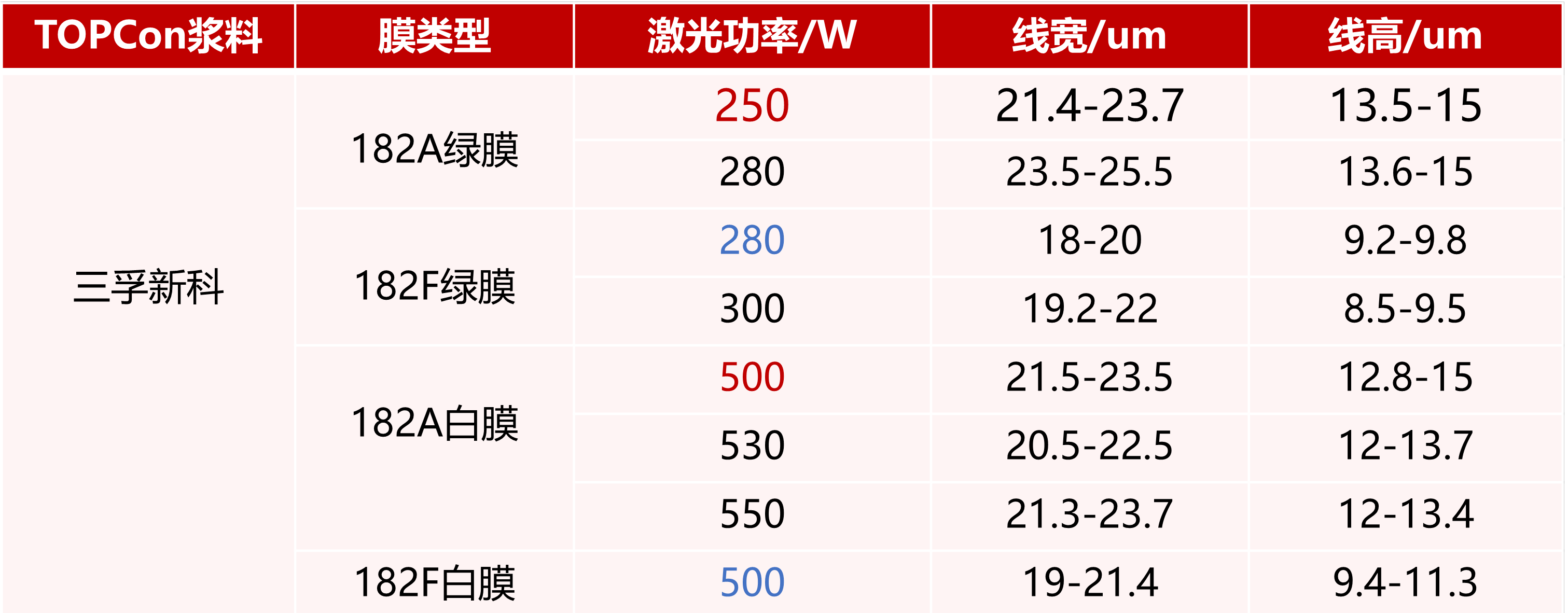 ��ҳ| ����(�й�����)�ٷ���վ