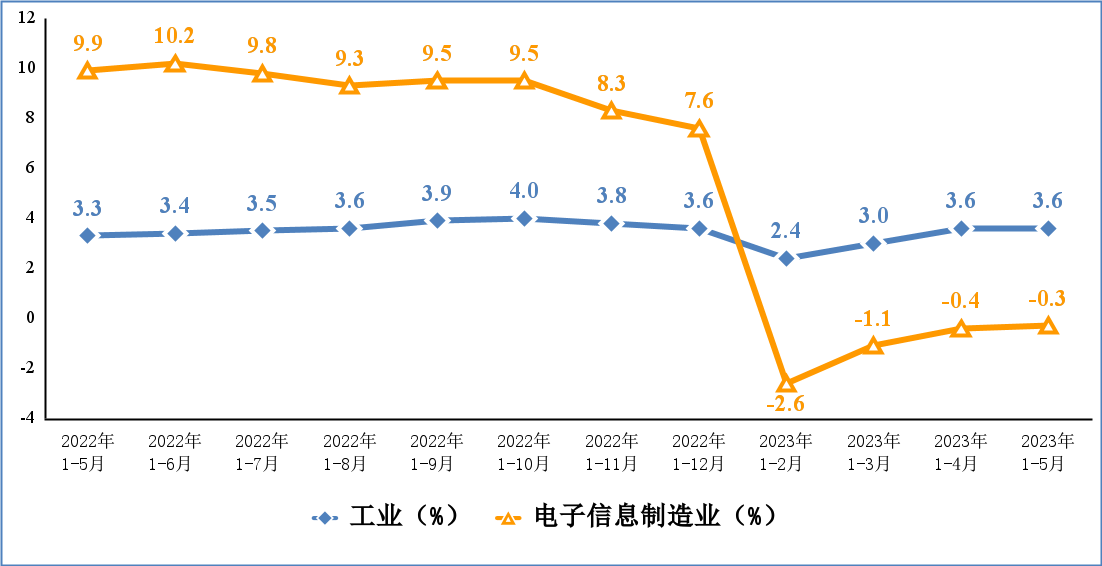 ��ҳ| ����(�й�����)�ٷ���վ