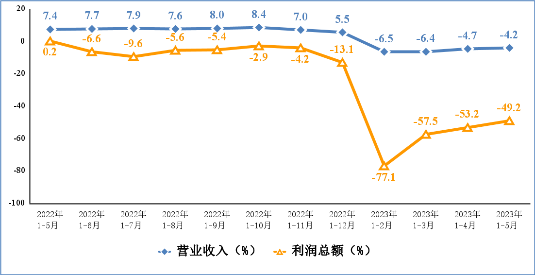 ��ҳ| ����(�й�����)�ٷ���վ