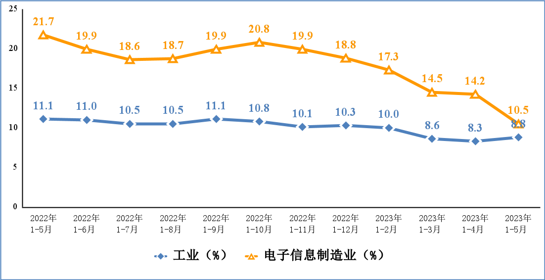 ��ҳ| ����(�й�����)�ٷ���վ