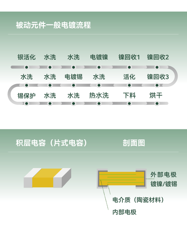 ��ҳ| ����(�й�����)�ٷ���վ