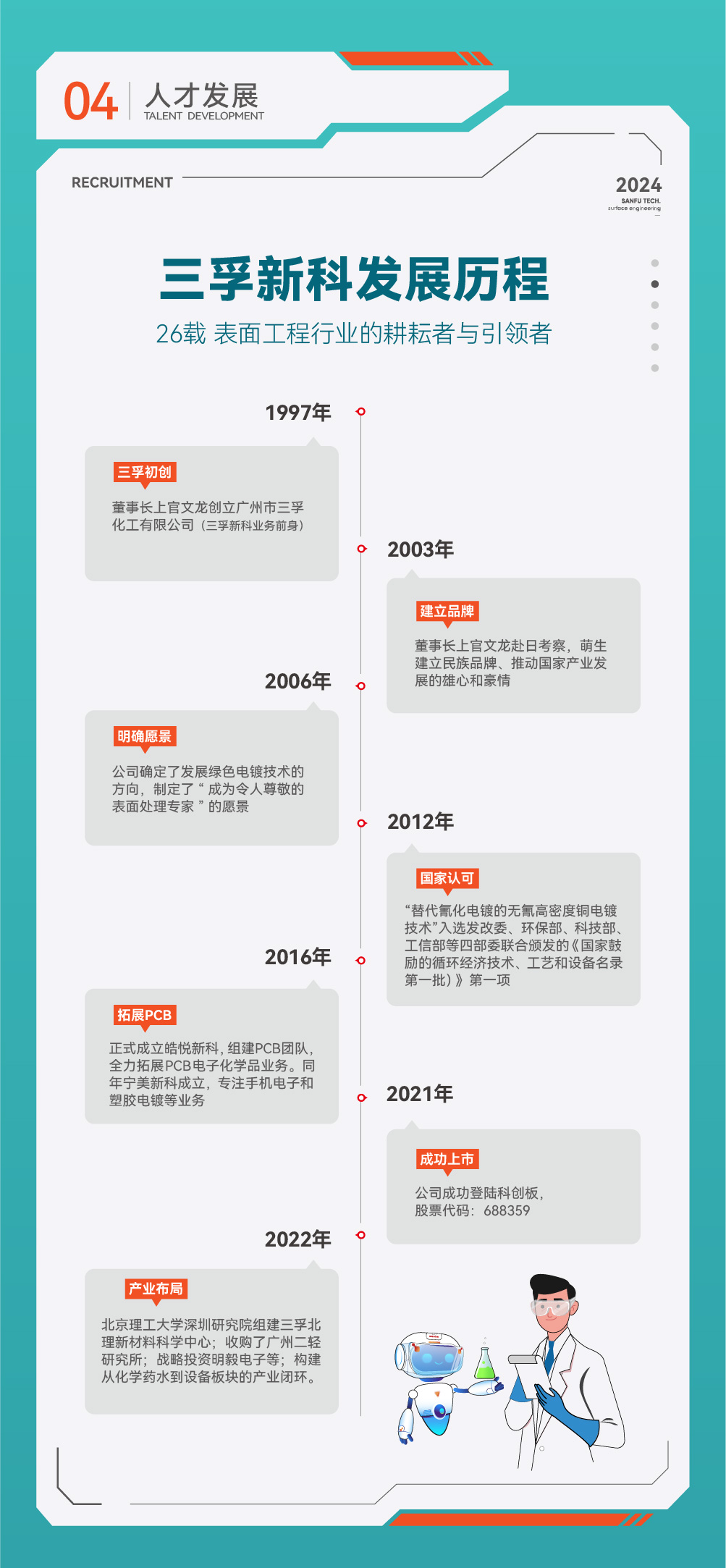 ��ҳ| ����(�й�����)�ٷ���վ