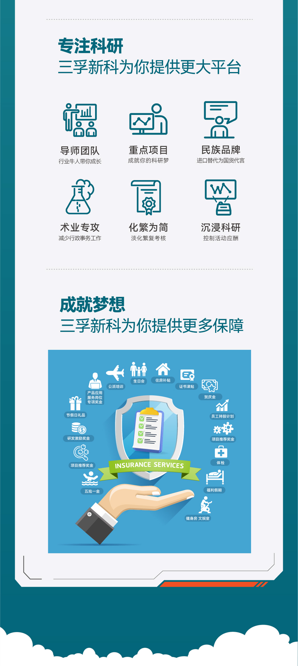 ��ҳ| ����(�й�����)�ٷ���վ