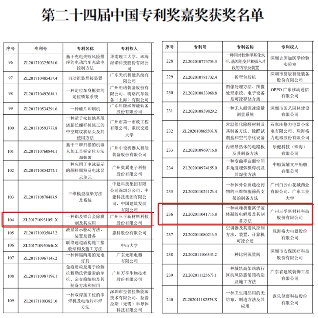 ��ҳ| ����(�й�����)�ٷ���վ