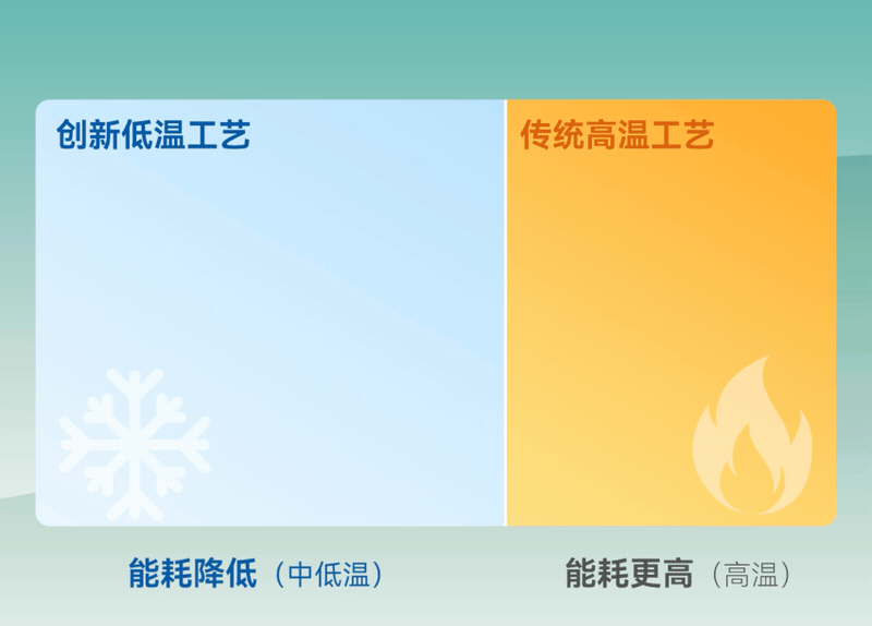 ��ҳ| ����(�й�����)�ٷ���վ