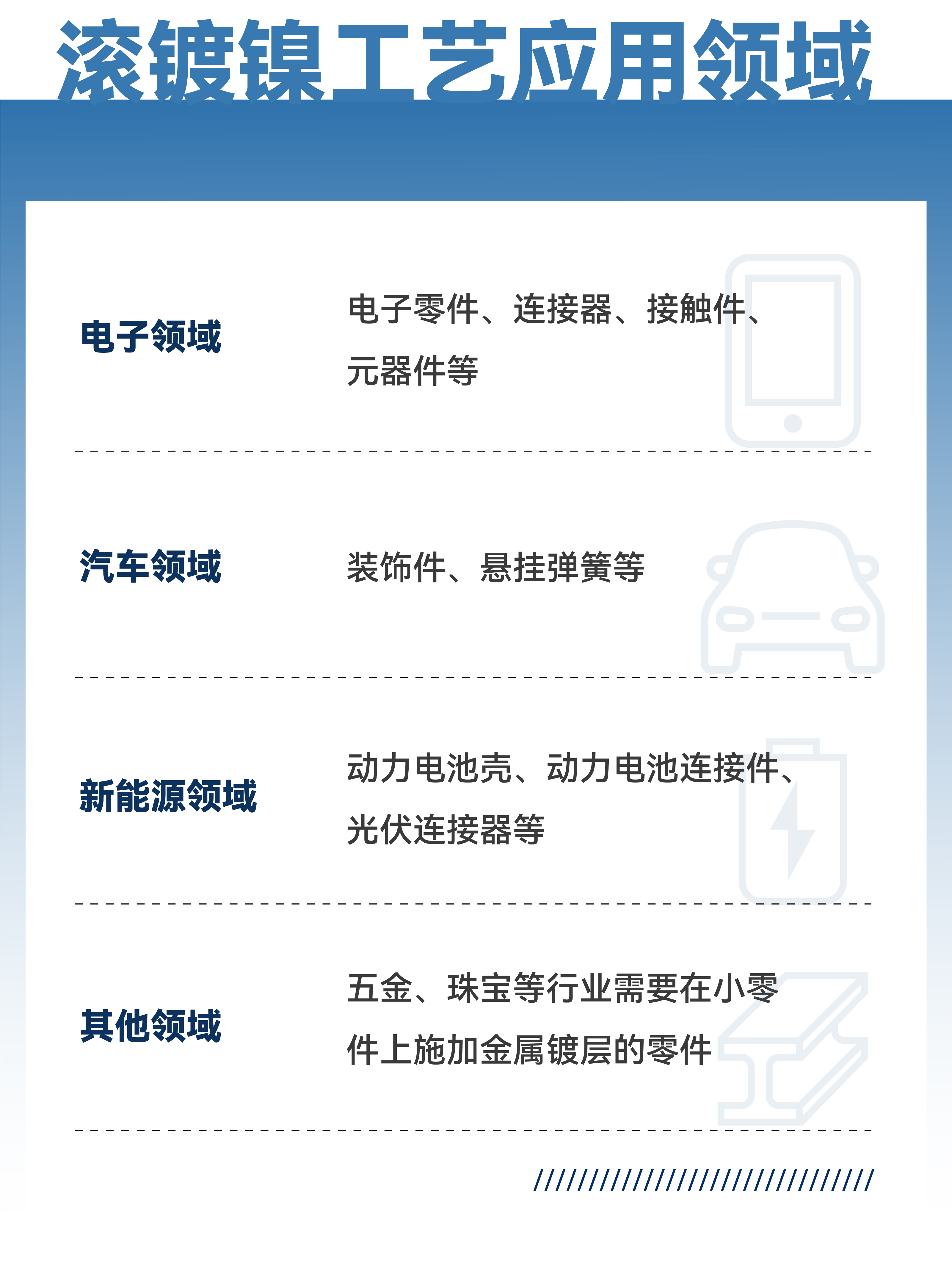 ��ҳ| ����(�й�����)�ٷ���վ