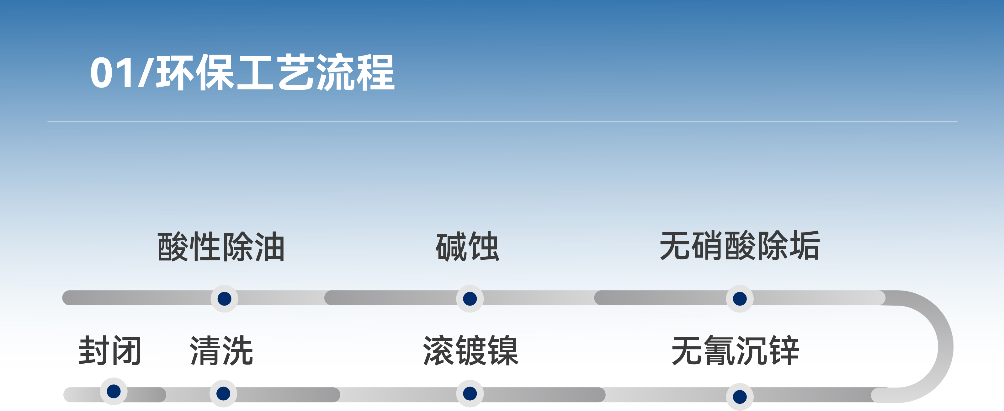 ��ҳ| ����(�й�����)�ٷ���վ