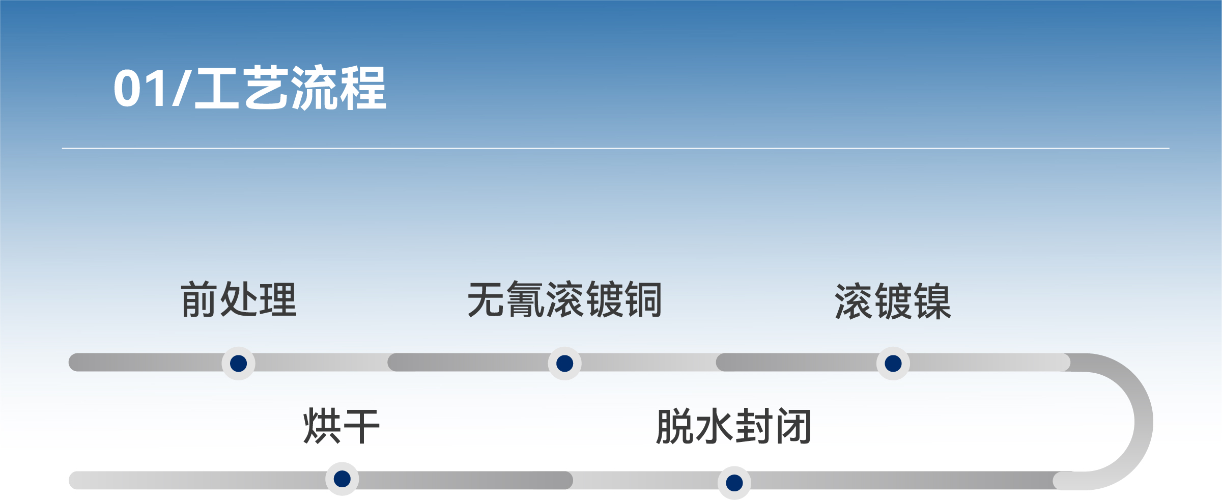 ��ҳ| ����(�й�����)�ٷ���վ