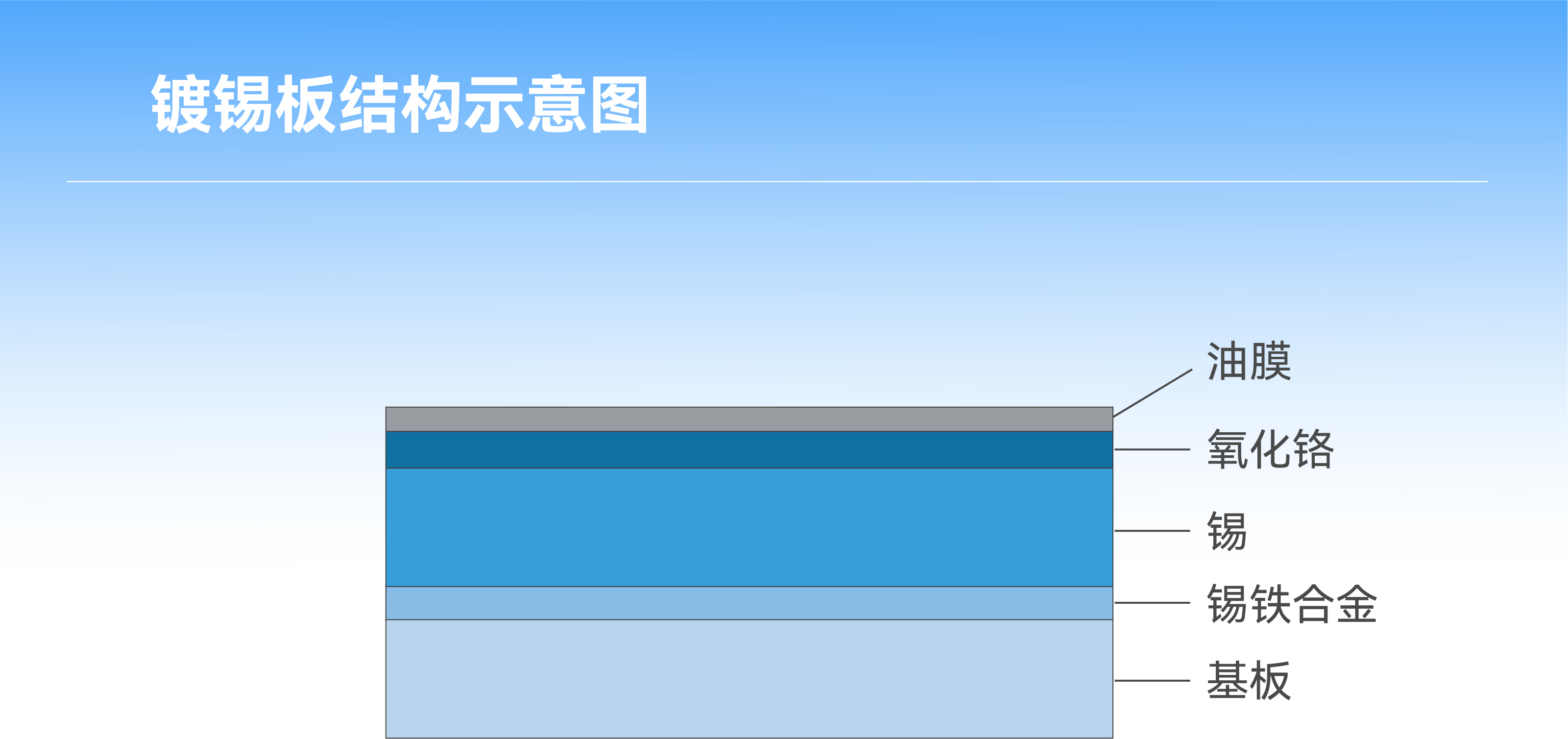 ��ҳ| ����(�й�����)�ٷ���վ