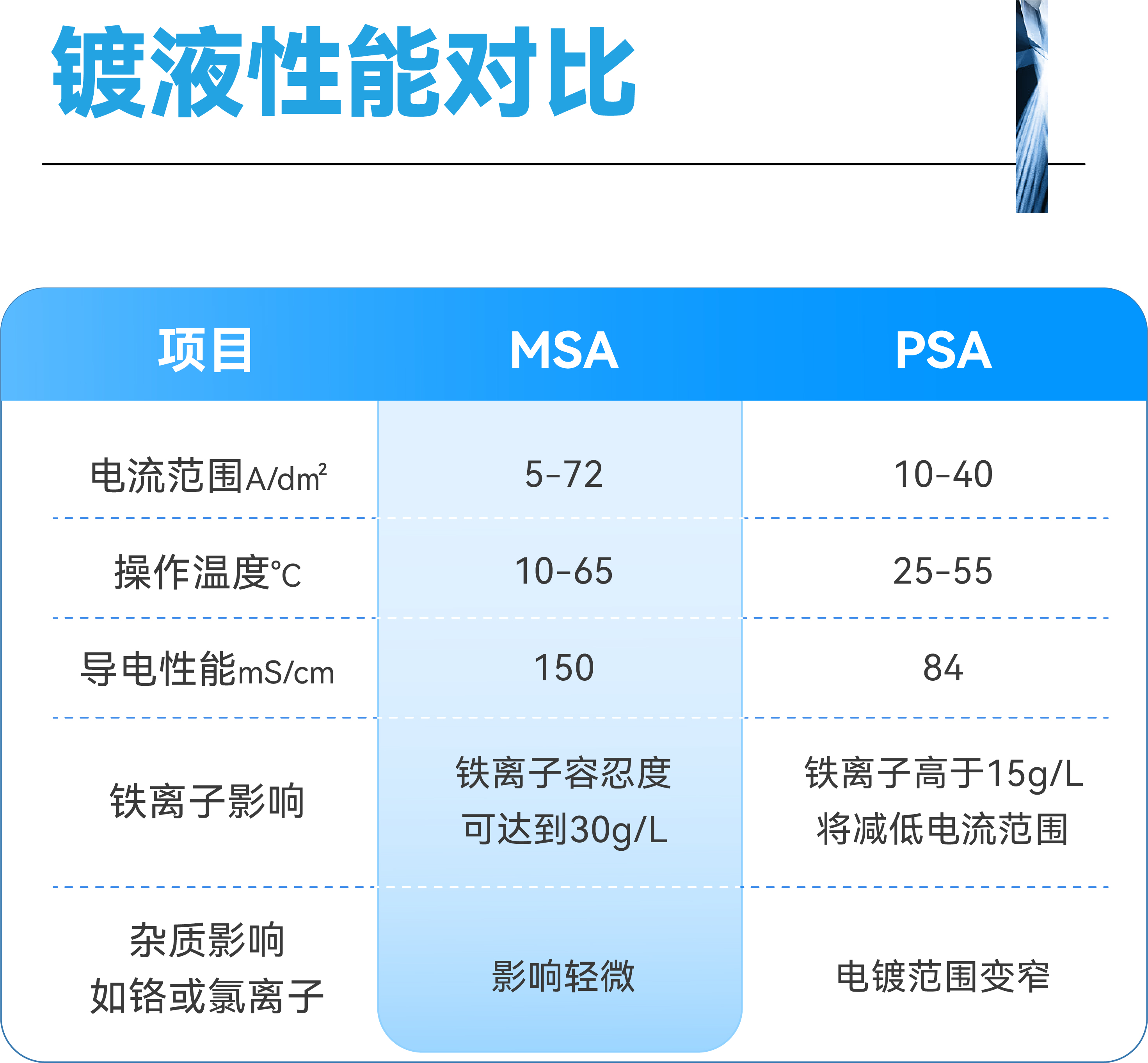 ��ҳ| ����(�й�����)�ٷ���վ