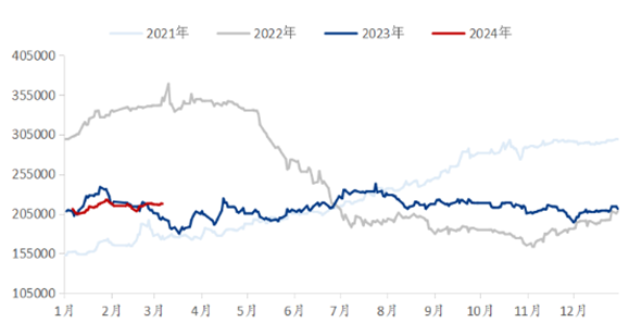 ��ҳ| ����(�й�����)�ٷ���վ