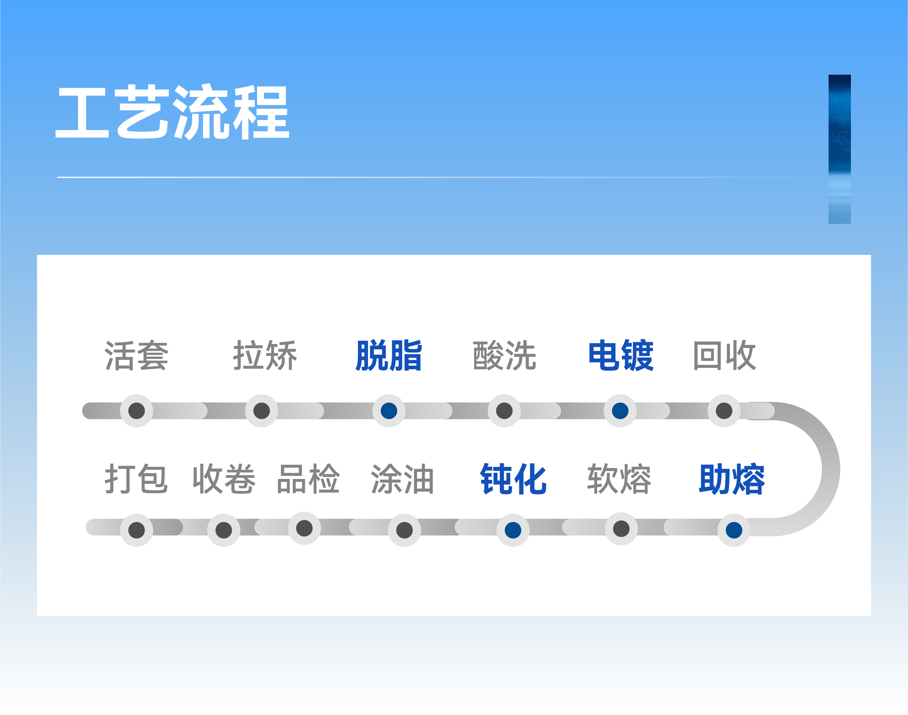 ��ҳ| ����(�й�����)�ٷ���վ