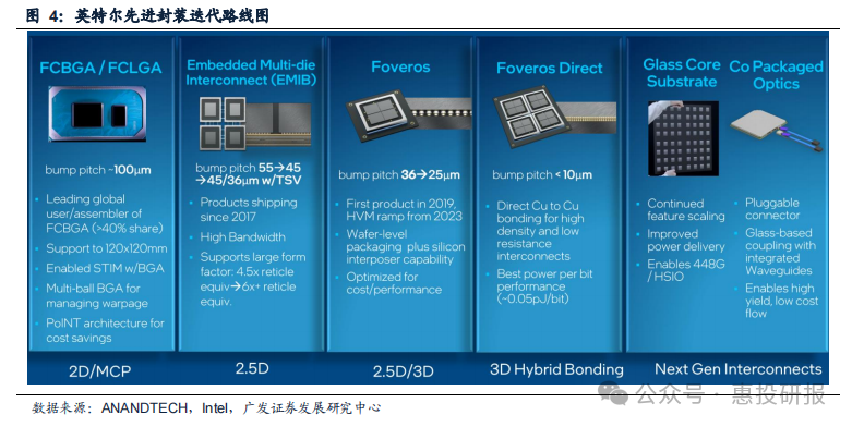 ��ҳ| ����(�й�����)�ٷ���վ