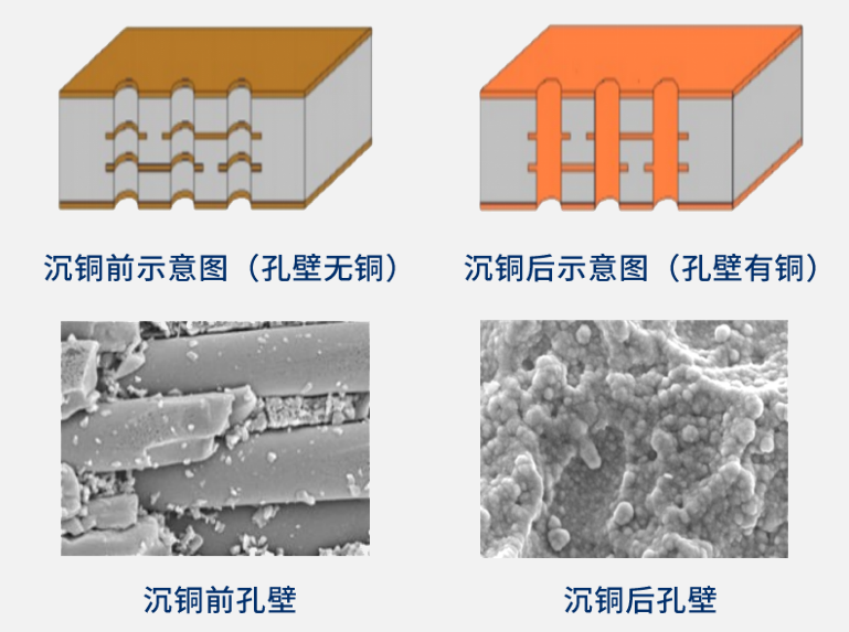 ��ҳ| ����(�й�����)�ٷ���վ