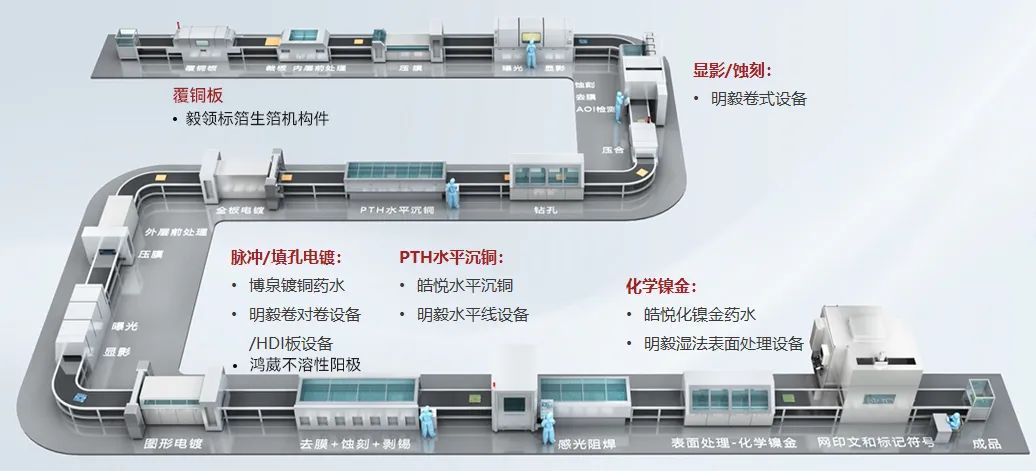 ��ҳ| ����(�й�����)�ٷ���վ