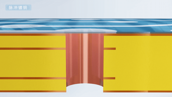 ��ҳ| ����(�й�����)�ٷ���վ