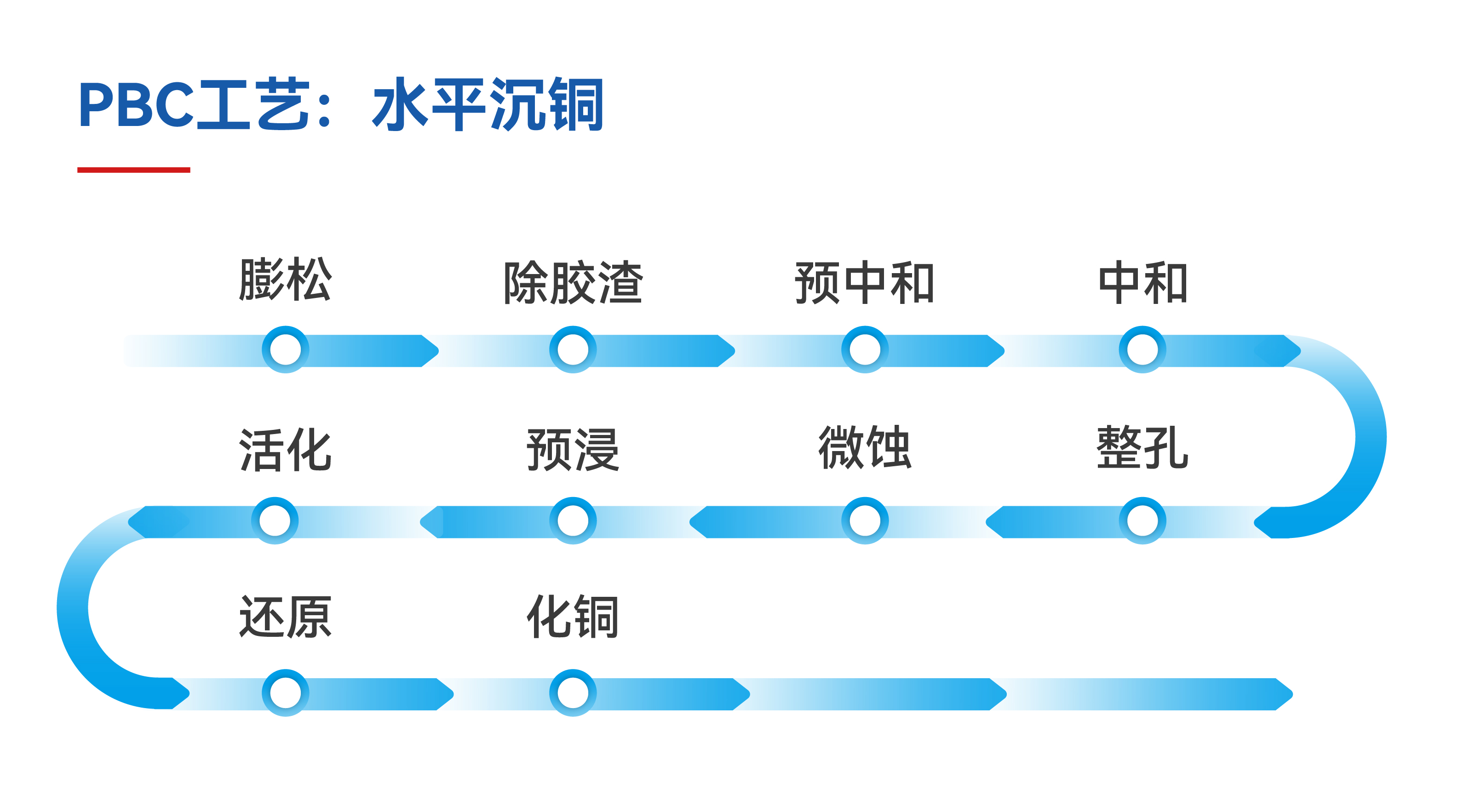 ��ҳ| ����(�й�����)�ٷ���վ