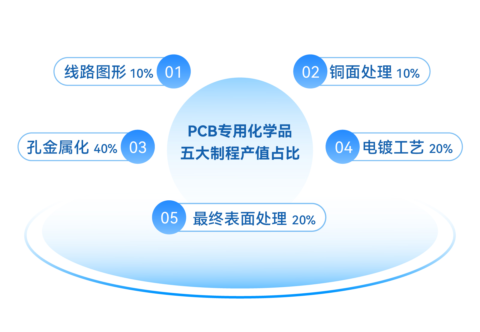 ��ҳ| ����(�й�����)�ٷ���վ