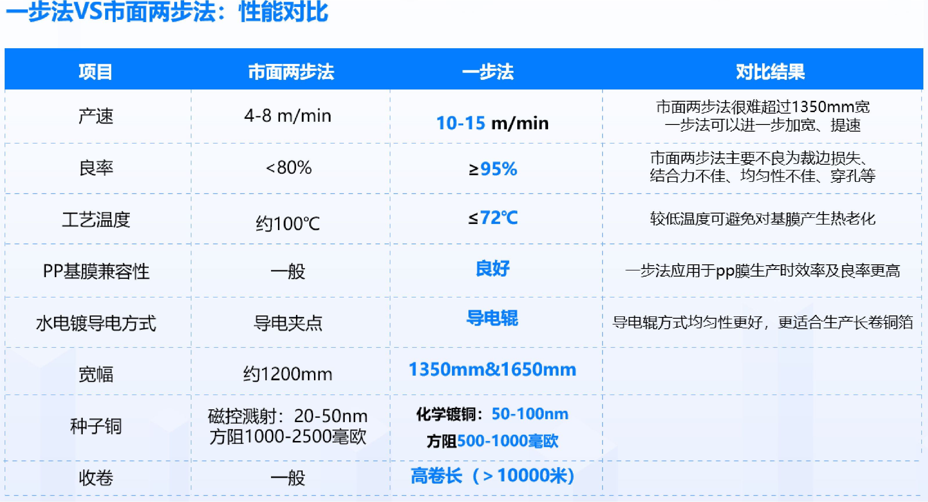 ��ҳ| ����(�й�����)�ٷ���վ