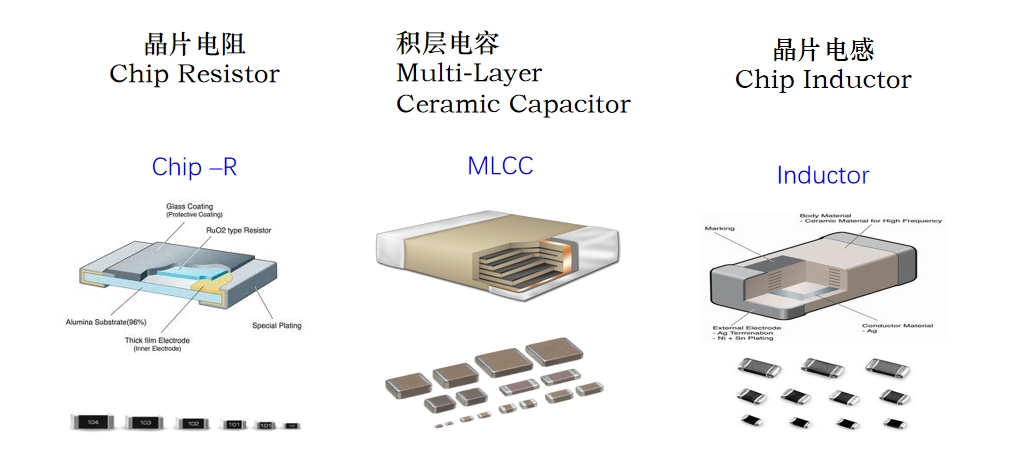 ��ҳ| ����(�й�����)�ٷ���վ