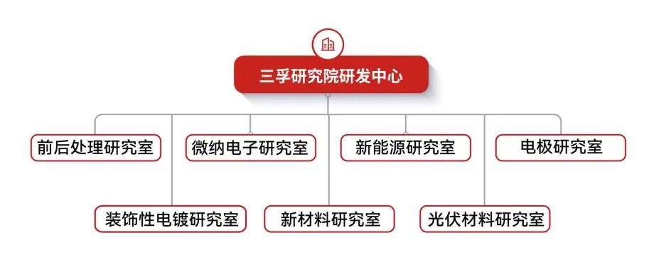 ��ҳ| ����(�й�����)�ٷ���վ