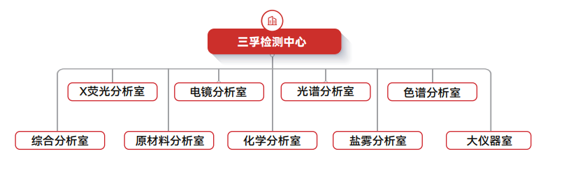 ��ҳ| ����(�й�����)�ٷ���վ