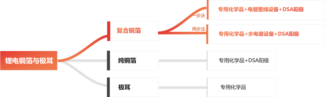 ��ҳ| ����(�й�����)�ٷ���վ