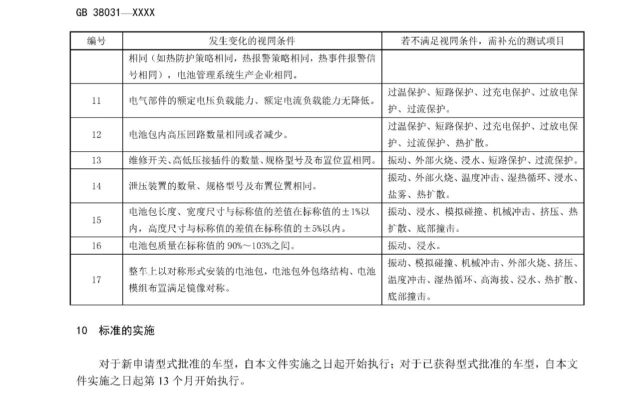 ��ҳ| ����(�й�����)�ٷ���վ