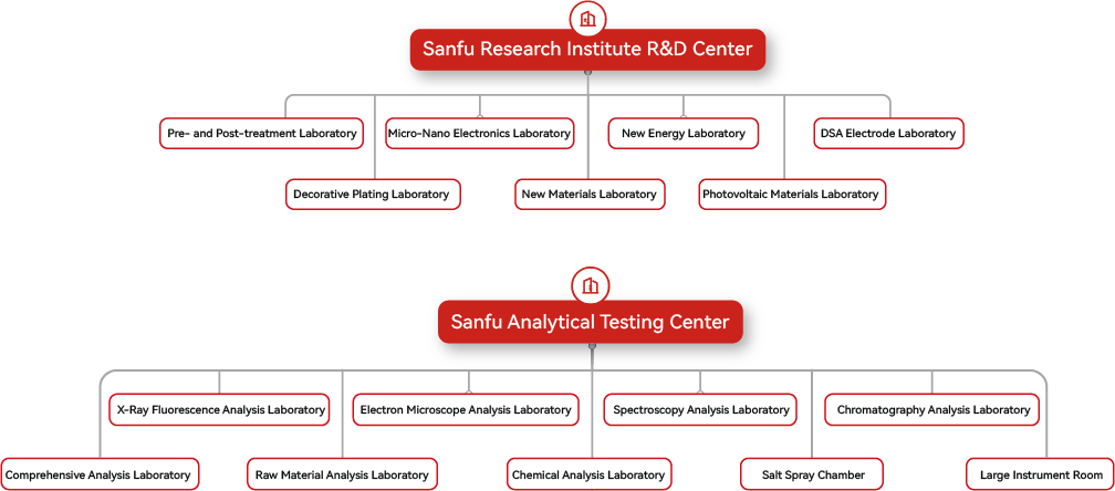 ��ҳ| ����(�й�����)�ٷ���վ