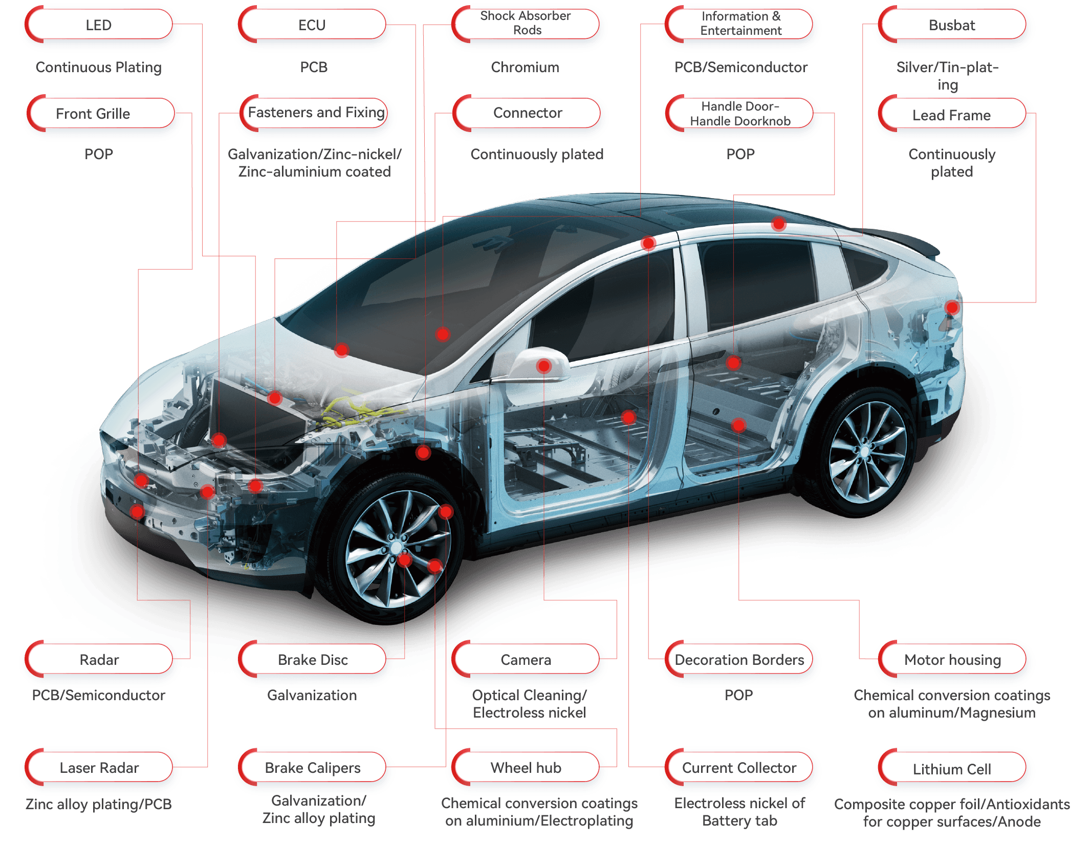 ��ҳ| ����(�й�����)�ٷ���վ