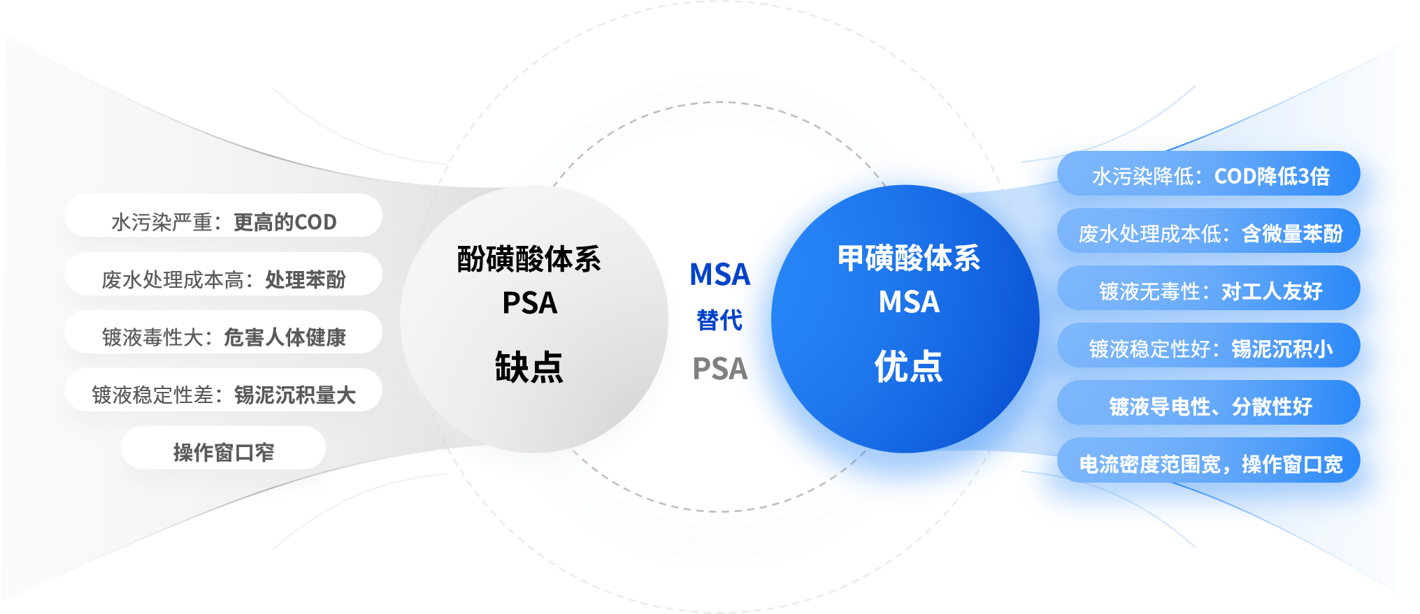 ��ҳ| ����(�й�����)�ٷ���վ