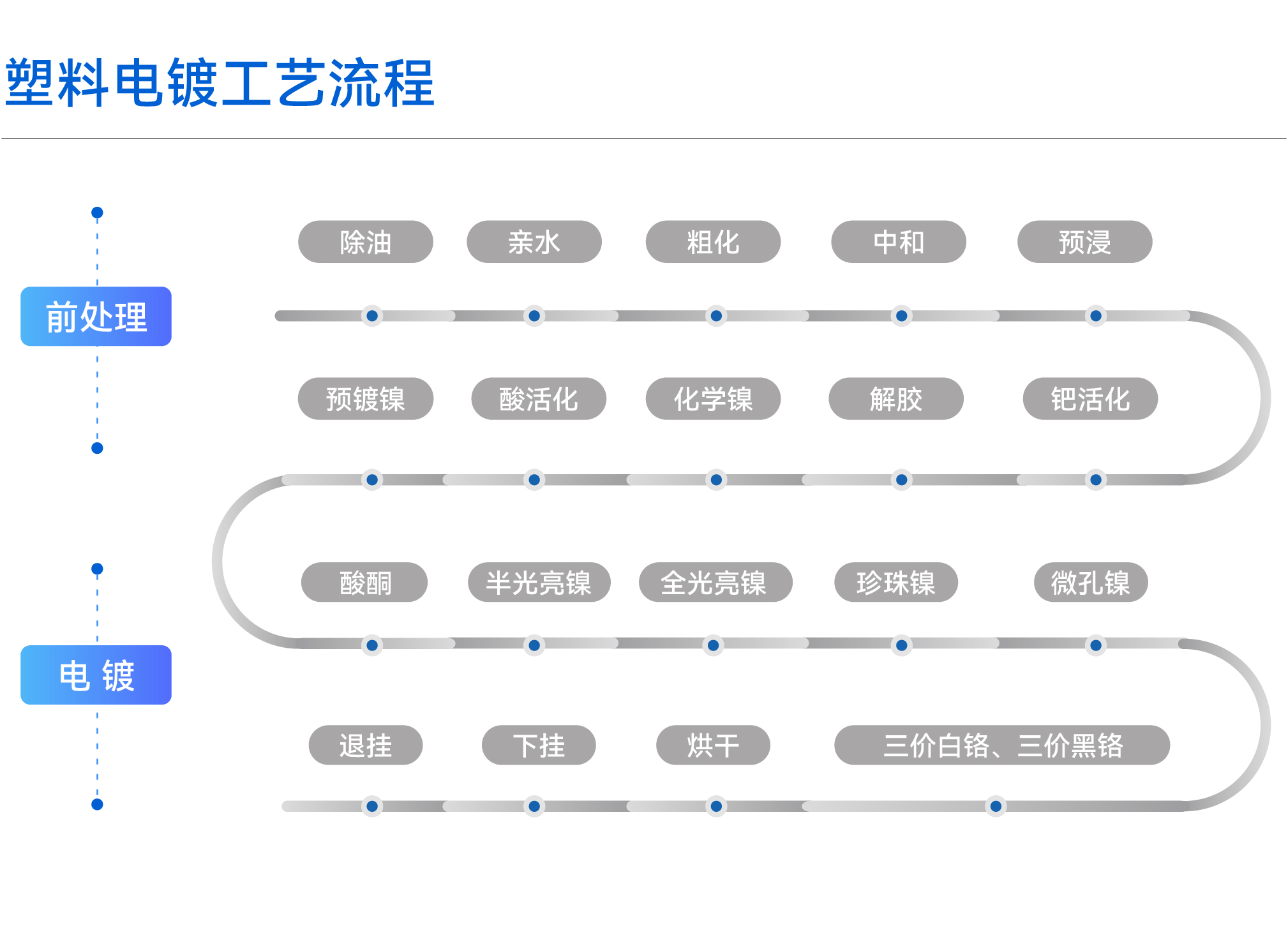 ��ҳ| ����(�й�����)�ٷ���վ