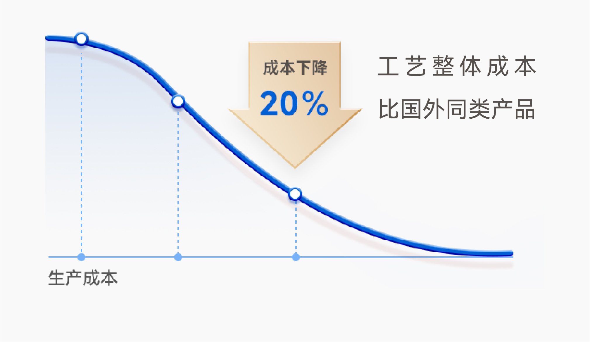 ��ҳ| ����(�й�����)�ٷ���վ