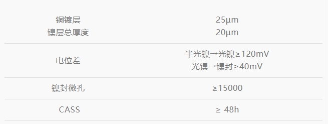 ��ҳ| ����(�й�����)�ٷ���վ