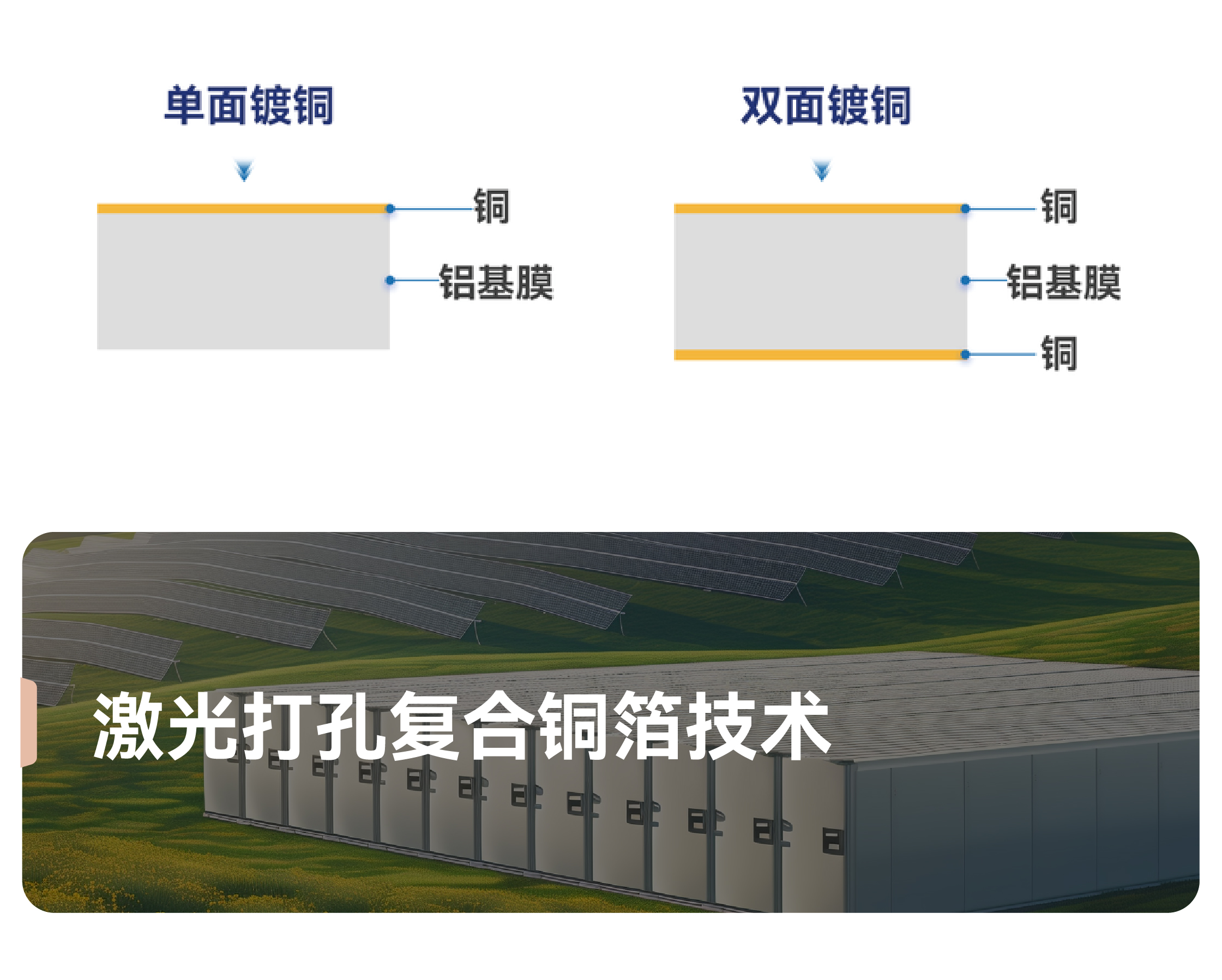 ��ҳ| ����(�й�����)�ٷ���վ