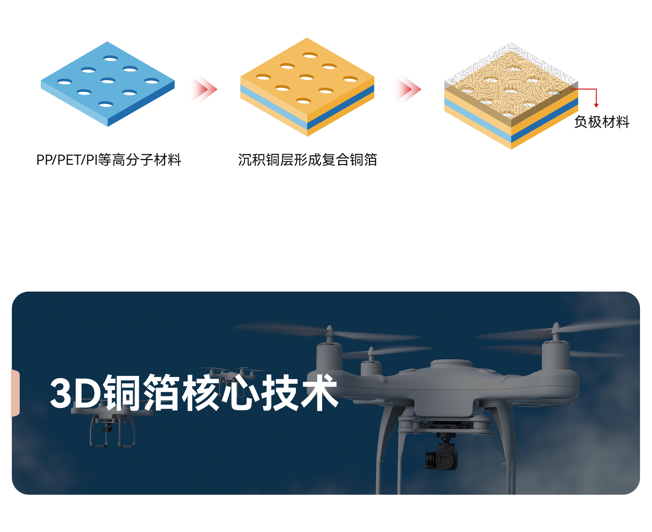 ��ҳ| ����(�й�����)�ٷ���վ