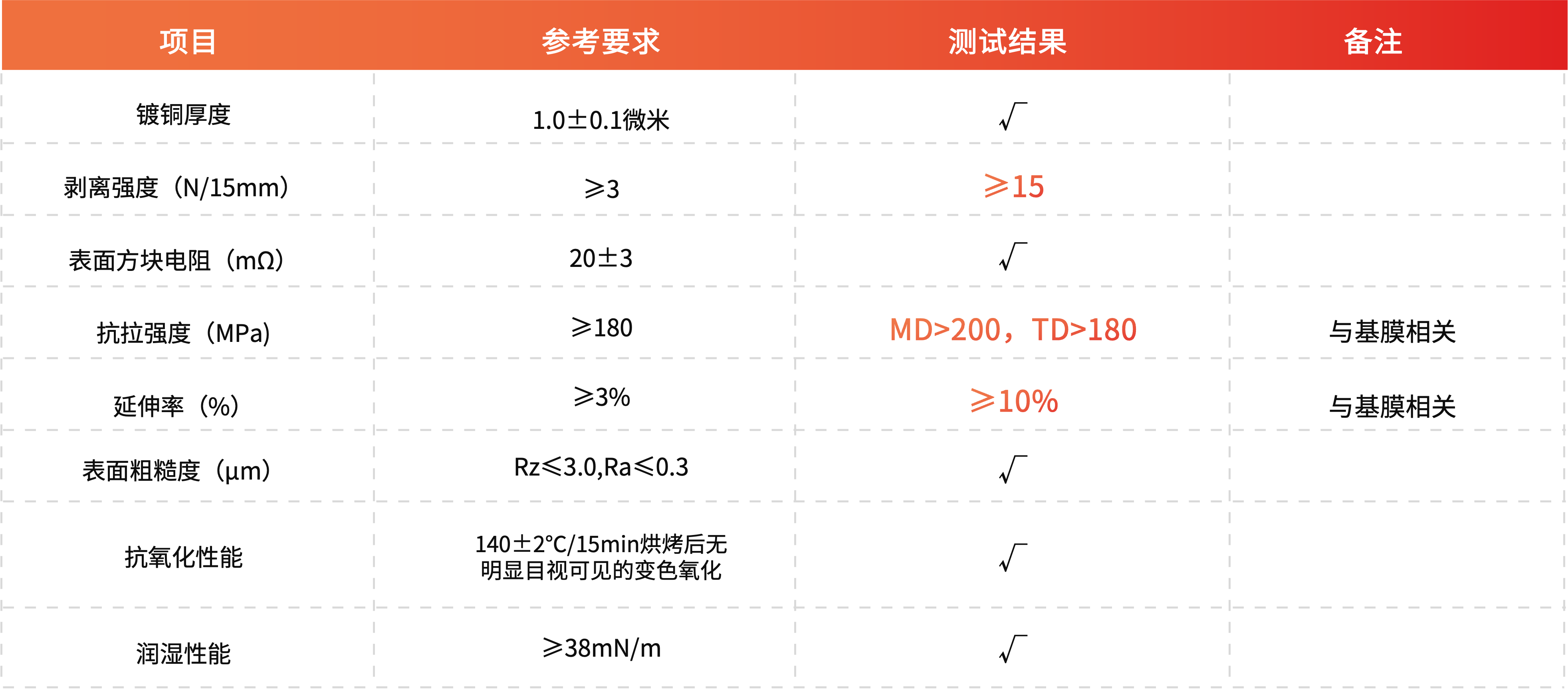 ��ҳ| ����(�й�����)�ٷ���վ