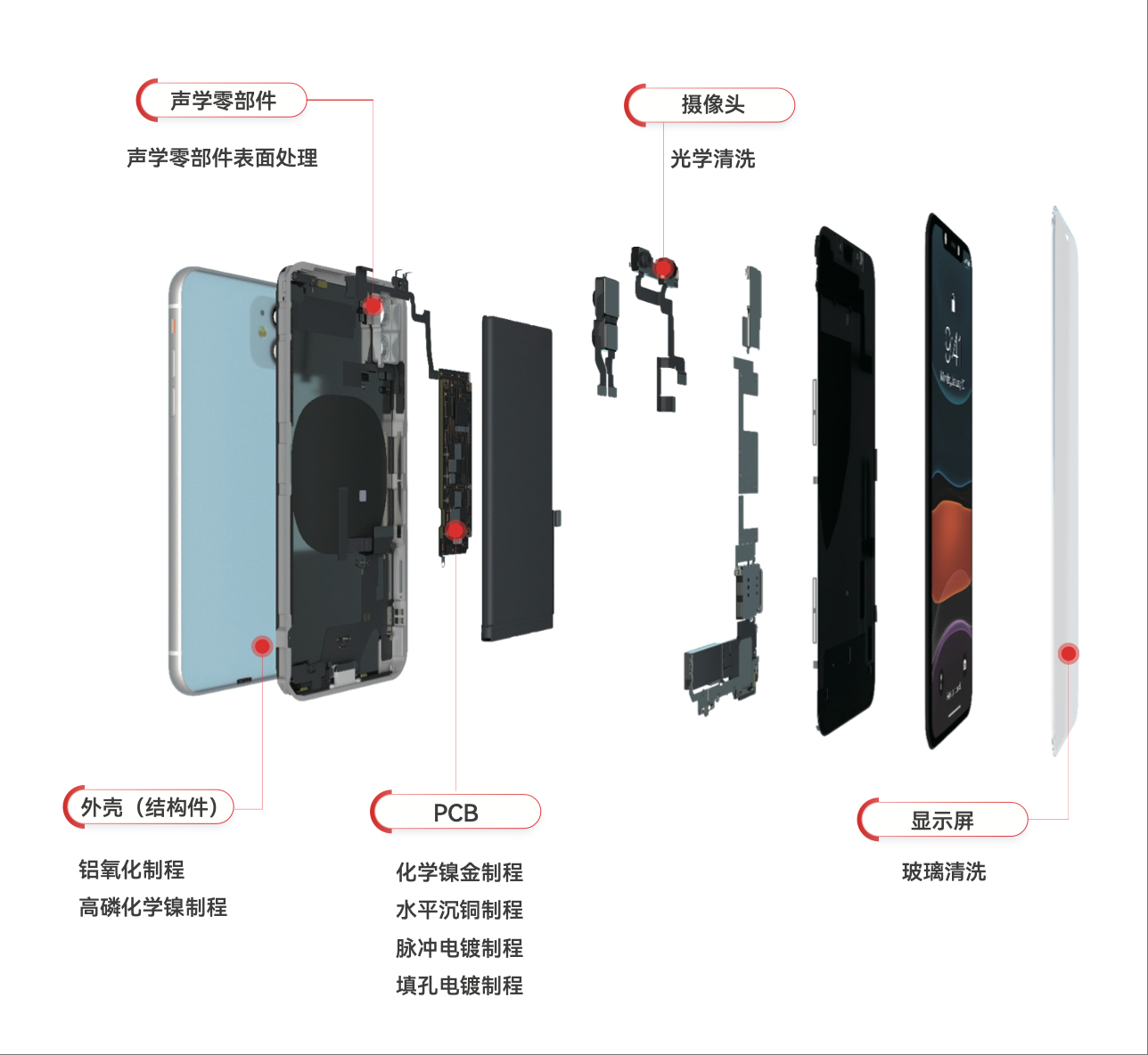 ��ҳ| ����(�й�����)�ٷ���վ