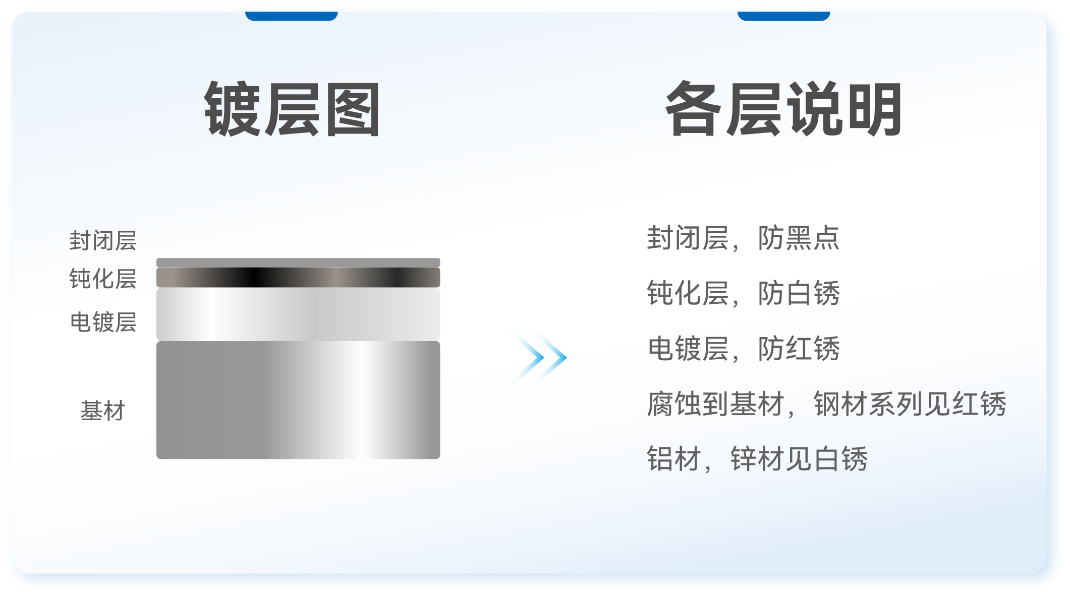 ��ҳ| ����(�й�����)�ٷ���վ